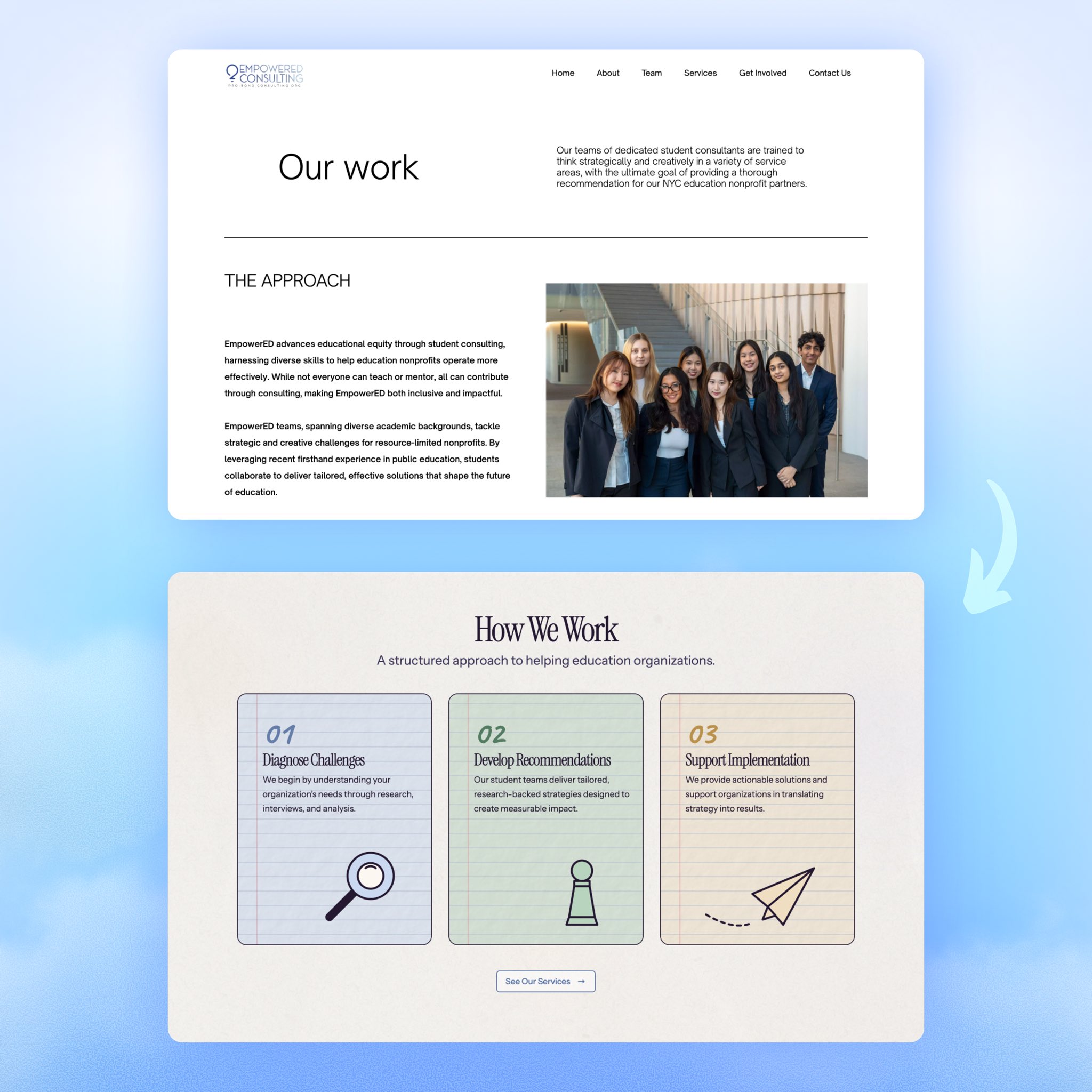 Comparison of the original EmpowerED work section and the redesigned educational notebook card system
